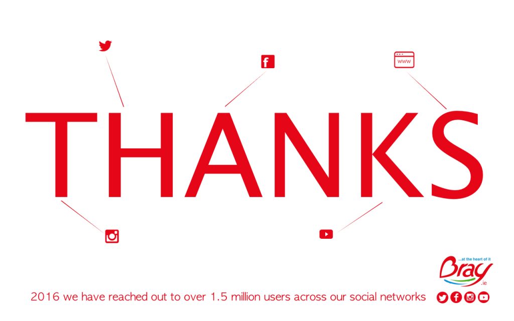 1-5m-users-bray-ie